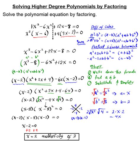 8 Rational Functions; 5. . Finding roots of polynomial functions worksheet